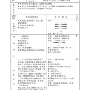 业余篮球爱好者如何从连败中学习并改进训练